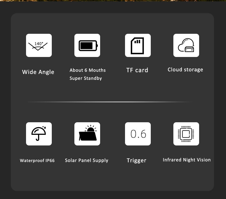 How Far Can Game Cameras See? MCCTV SECURITY