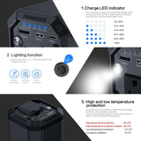 CCTUNG Mobile Camera and DVR Shop