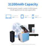 CCTUNG Mobile Camera and DVR Shop