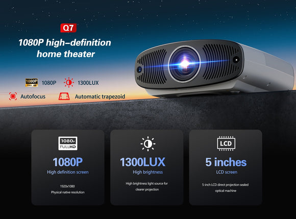 How the DLP Projector Rainbow Effect Impacts Viewing Experience?