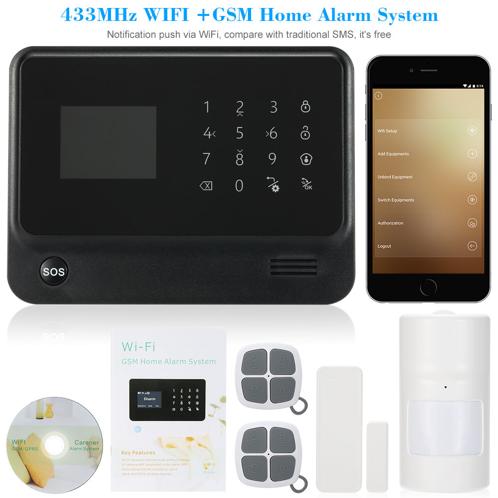 Alarm Overview Basic definition and development overview of anti-theft alarm – MCCTV ...