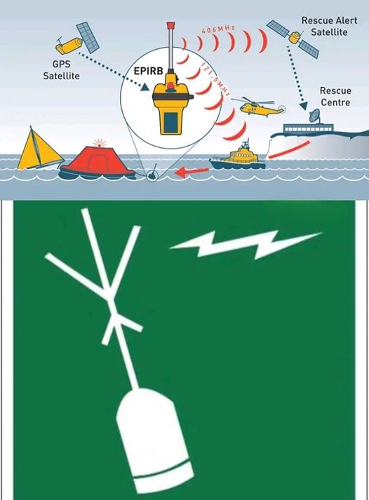 Epirb Rescue What is an EPIRB and Why is it Essential for Maritime Safety? – MCCTV ...