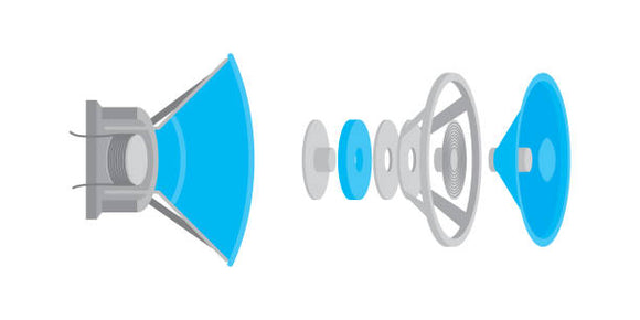 Parts of the Speaker