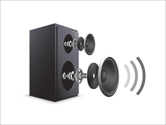 How Speakers Create Different Sounds