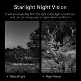 HD DIgital 850nm Infrade Binocular Night Vision Goggles With 2.8" IPS HD Screen 10X Digital Zoom