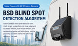 4G AI  Smart Car Dashcam with a Portable Magnetic Mount Solar Charging & Tamper Removal Alerts with BSD/ADAS DMS Algorithms