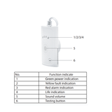 JKD838 TUYA Smart life WIFI Smart Gas Leakage Alarm with Free Mobile APP Connect For Combustible Gas （CH4 or CO）Live Monitoring