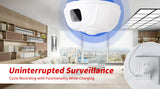 TUYA HD 1080P Dummy Smoke Detector WI-FI Security Camera With 330Degree  Pan Rotating Push Alarm Notification by free APP
