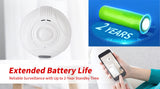 TUYA HD 1080P Dummy Smoke Detector WI-FI Security Camera With 330Degree  Pan Rotating Push Alarm Notification by free APP
