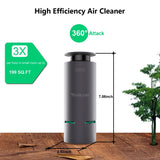 CCTUNG Portable Chlorine Dioxide Air Purifier for Sterilization Formal dehyde Benzenes Odor Removing & Harmful Microorganisms
