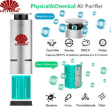 CCTUNG Portable Chlorine Dioxide Air Purifier for Sterilization Formal dehyde Benzenes Odor Removing & Harmful Microorganisms