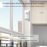 Smart Wifi Tuya APP PIR Motion Sensor with Intelligent Human Body Movement Recognition & Wide Range PET Proof Infrared Detector